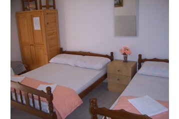 Montenegro Privát Bečići, Exterior